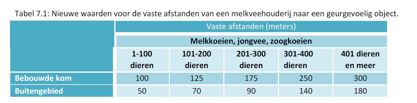 afbeelding "i_NL.IMRO.1667.BPBbuit0083-VO01_0011.jpg"