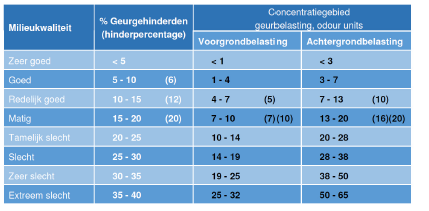 afbeelding "i_NL.IMRO.1667.BPBbuit0083-VO01_0013.png"