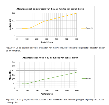 afbeelding "i_NL.IMRO.1667.BPBbuit0083-VO01_0014.png"
