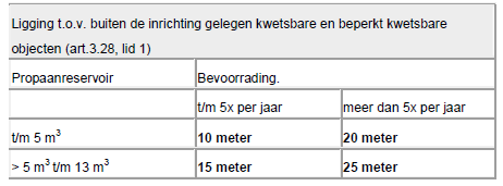 afbeelding "i_NL.IMRO.1667.BPBbuit0083-VO01_0029.png"