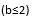 afbeelding "i_NL.IMRO.1667.BPBbuit0083-VO01_0032.png"