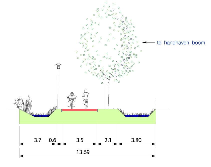 afbeelding "i_NL.IMRO.1667.BPBkh0036-VAST_0027.png"