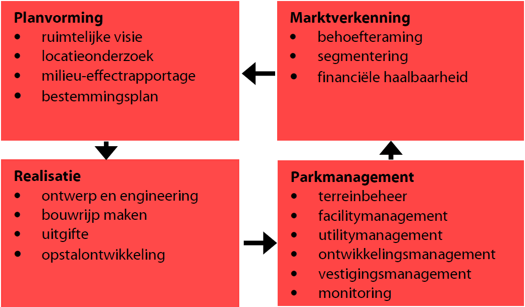 afbeelding "i_NL.IMRO.1667.BPBkh0036-VAST_0032.png"