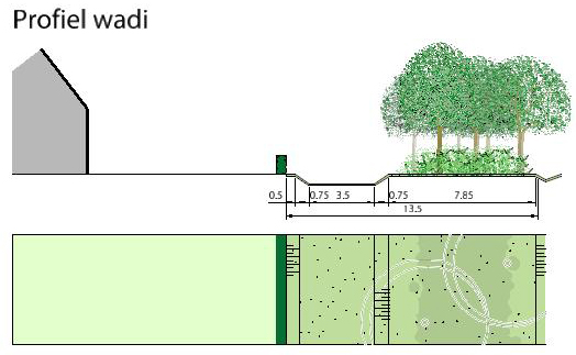 afbeelding "i_NL.IMRO.1667.BPBweij0008-VAST_0049.png"