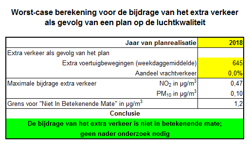 afbeelding "i_NL.IMRO.1669.BPODL2019TSITTERT2-VG01_0009.png"