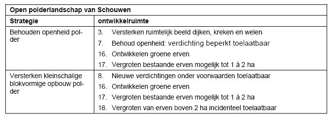 afbeelding "i_NL.IMRO.1676.00086BpGhp-vast_0006.png"