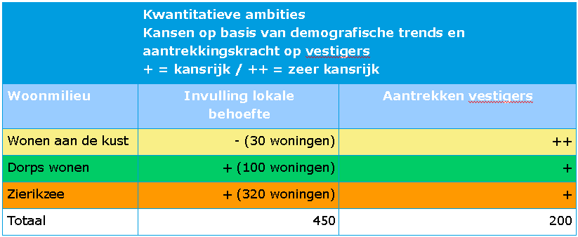 afbeelding "i_NL.IMRO.1676.00100BpAwk-va01_0015.png"