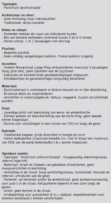 afbeelding "i_NL.IMRO.1676.00213BpwBR-VA01_0007.png"