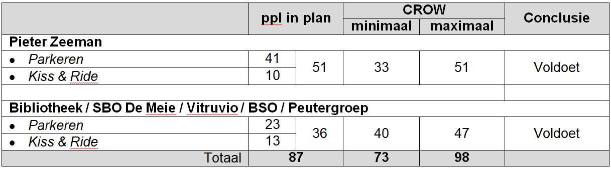 afbeelding "i_NL.IMRO.1676.00233BphZZ-VA01_0023.jpg"