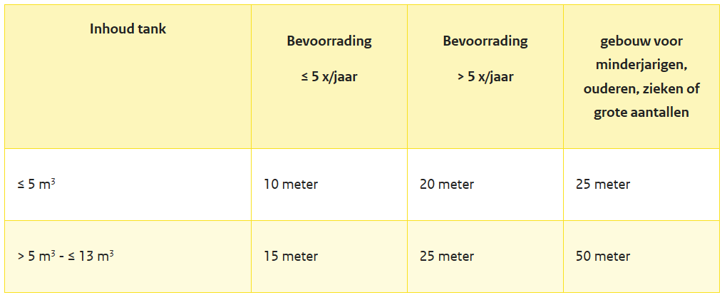 afbeelding "i_NL.IMRO.1676.00296BphOL127710-VA01_0014.png"
