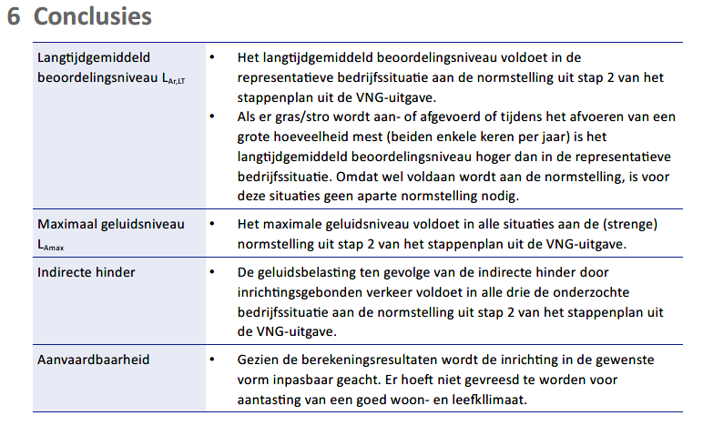 afbeelding "i_NL.IMRO.1681.00BP0071-VG01_0026.png"