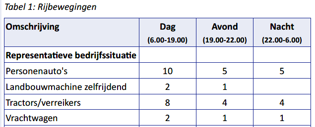 afbeelding "i_NL.IMRO.1681.00BP0071-VG01_0029.png"
