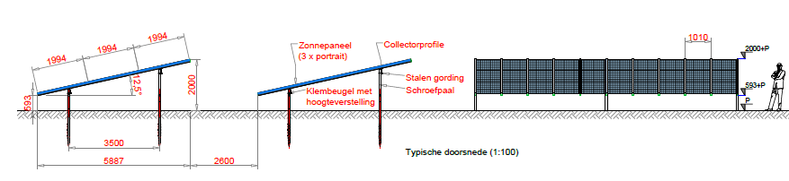 afbeelding "i_NL.IMRO.1681.01BP0016-VG02_0004.png"