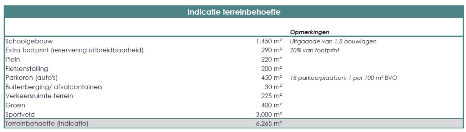 afbeelding "i_NL.IMRO.1681.01BP0022-VG01_0014.jpg"