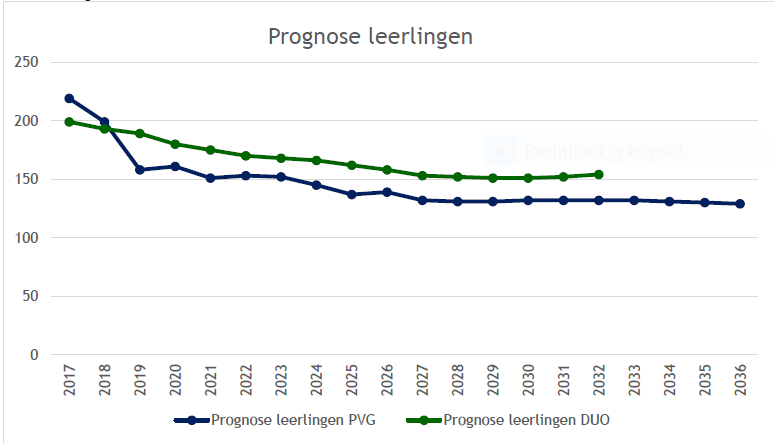 afbeelding "i_NL.IMRO.1681.01BP0022-VG01_0017.png"