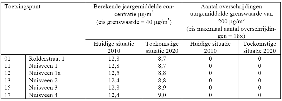 afbeelding "i_NL.IMRO.1681.01bp0001-VG01_0015.png"