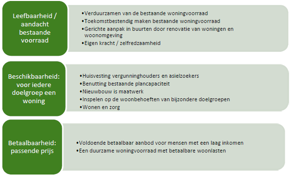 afbeelding "i_NL.IMRO.1681.15BP0002-VG01_0002.png"