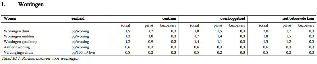 afbeelding "i_NL.IMRO.1684.07BPmolenstraat-VA01_0014.png"