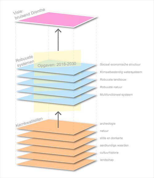 afbeelding "i_NL.IMRO.1690.2020BP1003002-VG01_0003.png"
