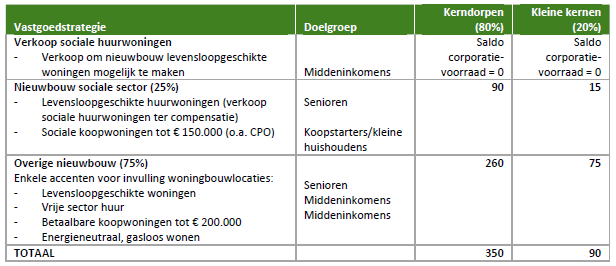 afbeelding "i_NL.IMRO.1690.2020BP1003002-VG01_0005.png"