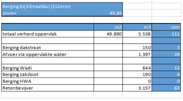 afbeelding "i_NL.IMRO.1690.2020BP1006002-VG01_0009.png"