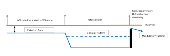 afbeelding "i_NL.IMRO.1690.2020BP1006002-VG01_0010.png"