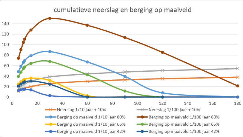 afbeelding "i_NL.IMRO.1690.2020BP1007002-VG01_0030.png"