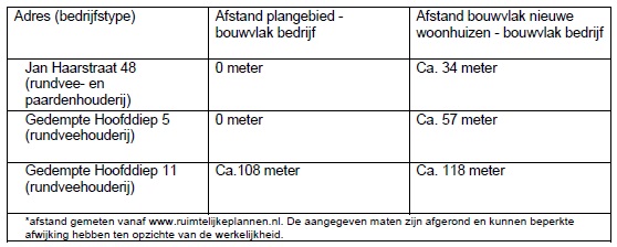 afbeelding "i_NL.IMRO.1690.2021BP1002007-VG01_0005.jpg"