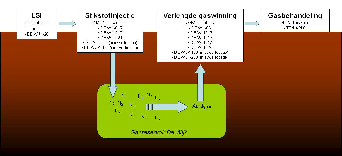 afbeelding "i_NL.IMRO.1690.BP00256-0401_0003.png"