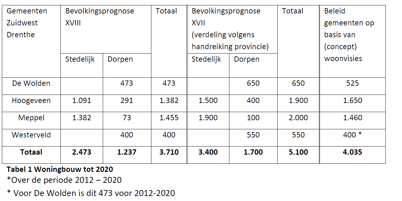afbeelding "i_NL.IMRO.1690.BP00376-0401_0011.png"
