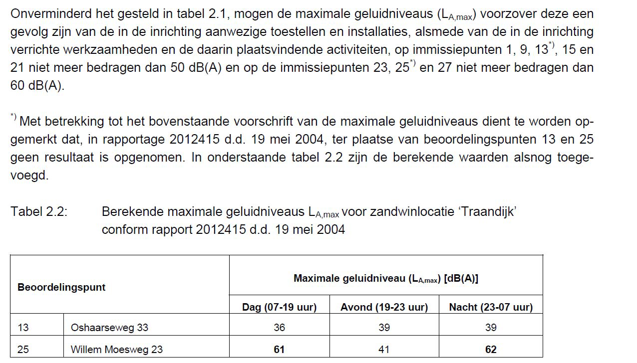 afbeelding "i_NL.IMRO.1690.BP00408-0401_0007.png"