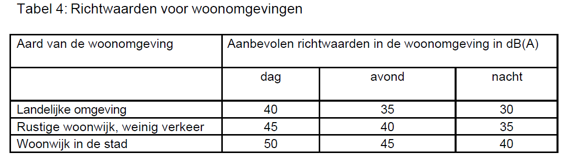 afbeelding "i_NL.IMRO.1690.BP00408-0401_0008.png"