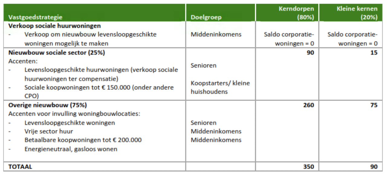 afbeelding "i_NL.IMRO.1690.BP00409-0402_0013.png"