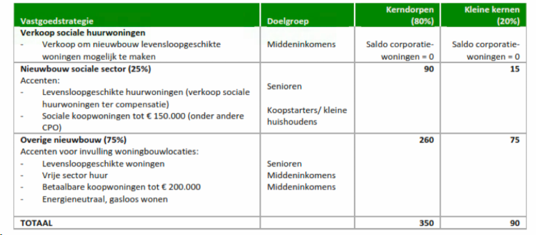 afbeelding "i_NL.IMRO.1690.BP00470-VG01_0014.png"
