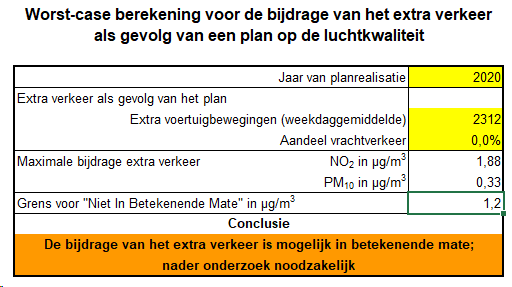 afbeelding "i_NL.IMRO.1695.BPAldiKamperland-VA01_0011.png"