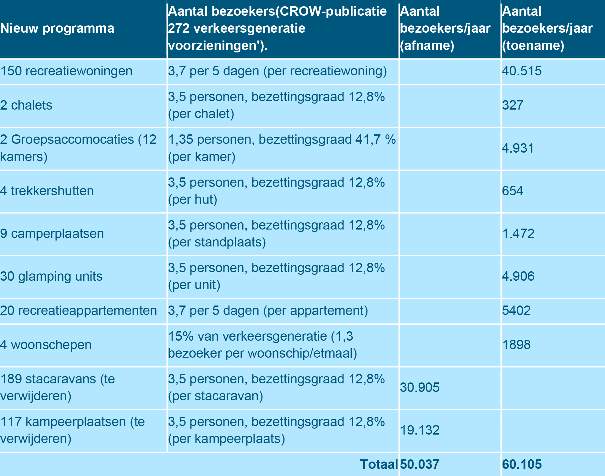 afbeelding "i_NL.IMRO.1696.BP0700Mijnden2009-ON02_0018.jpg"