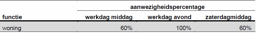 afbeelding "i_NL.IMRO.1696.BP1600oppad22012-va00_0011.jpg"