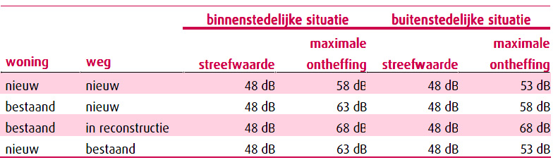 afbeelding "i_NL.IMRO.1696.BP1600oppad22012-va00_0018.jpg"