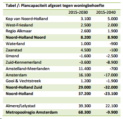 afbeelding "i_NL.IMRO.1696.BP22Rading38402014-va01_0008.png"