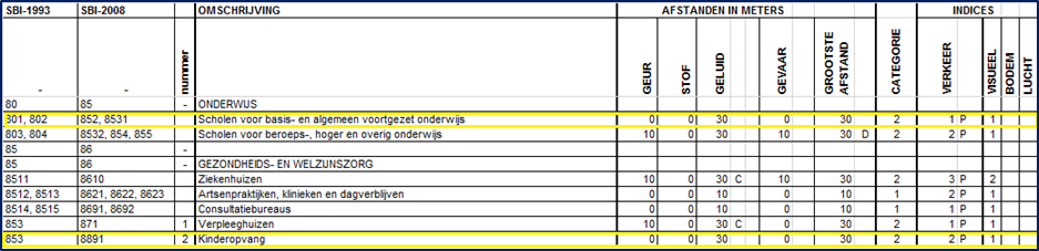 afbeelding "i_NL.IMRO.1696.BP3400tLaantje1-va00_0013.png"