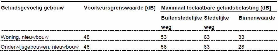 afbeelding "i_NL.IMRO.1696.BP5700emyln12018-va01_0012.png"