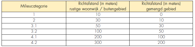 afbeelding "i_NL.IMRO.1696.BP9300Mlnnd232020-va01_0059.png"