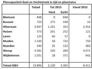afbeelding "i_NL.IMRO.1696.BPGodelindehof-va01_0005.png"