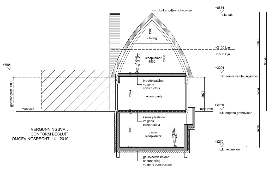 afbeelding "i_NL.IMRO.1696.BPMoleneind46-va00_0007.png"