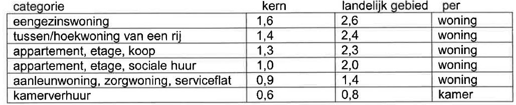 afbeelding "i_NL.IMRO.1696.BPMoleneind46-va00_0014.png"