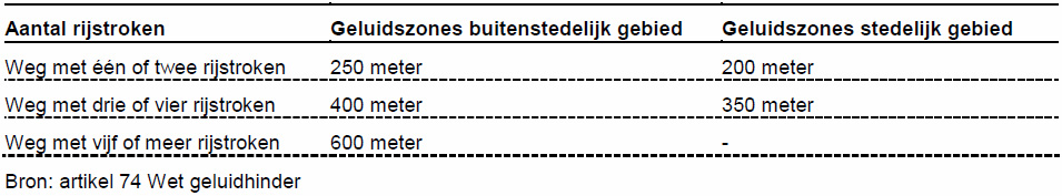 afbeelding "i_NL.IMRO.1696.WP0800Damwg132015-va00_0008.jpg"