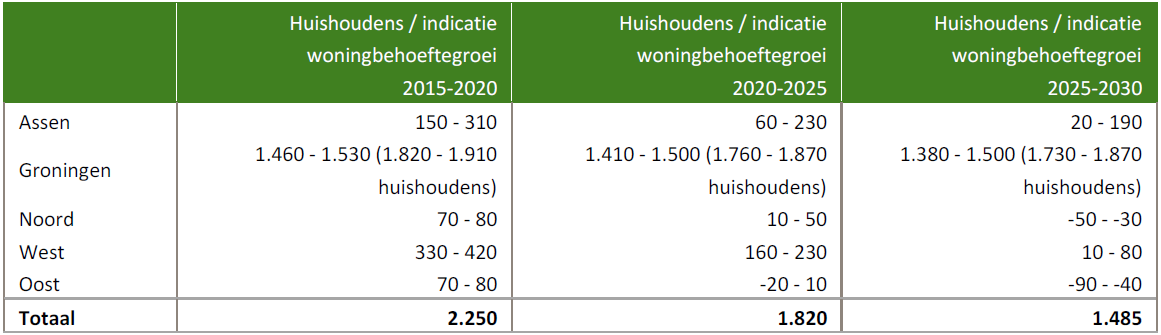 afbeelding "i_NL.IMRO.1699.2014BP049-vg01_0006.png"