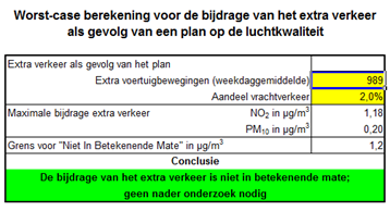 afbeelding "i_NL.IMRO.1699.2014BP049-vg01_0010.png"