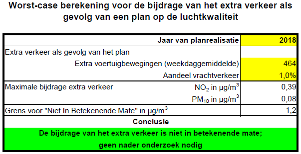 afbeelding "i_NL.IMRO.1699.2016BP051-vg01_0010.png"