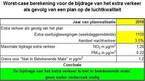 afbeelding "i_NL.IMRO.1699.2017BP065-vg01_0008.png"